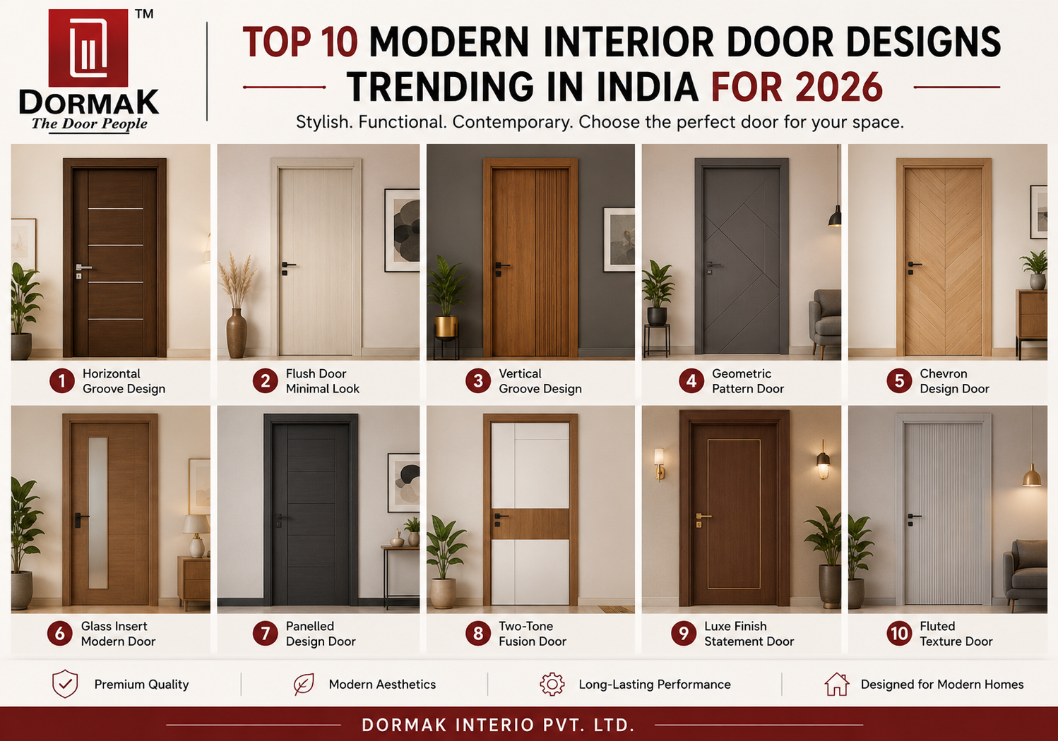 Top 10 Modern Interior Door Designs Trending in India for 2026